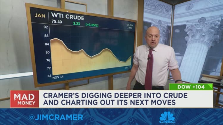 Charts suggest it's time to buy the dips in oil, Jim Cramer says