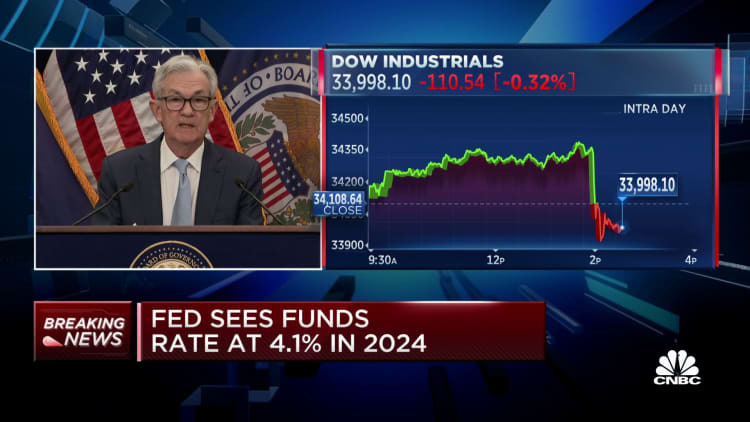 The U.S. economy has slowed significantly from its fast pace last year: Fed Chair Jerome Powell
