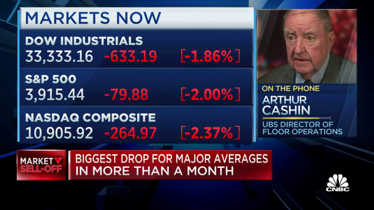 Art Cashin: S&P has to hold 3,900 or new selling could happen Monday and Tuesday