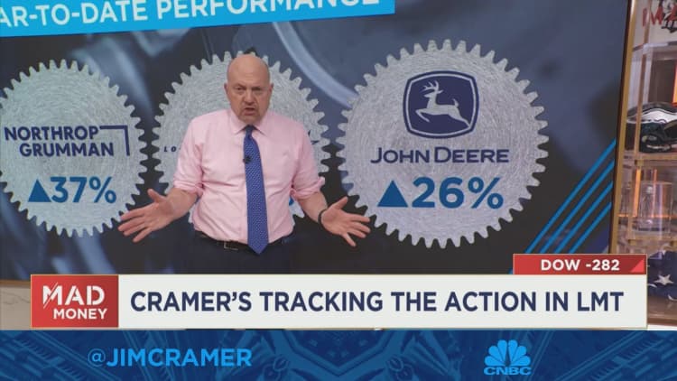 Jim Cramer discusses the top industrial stocks of 2022 and potential winners in 2023