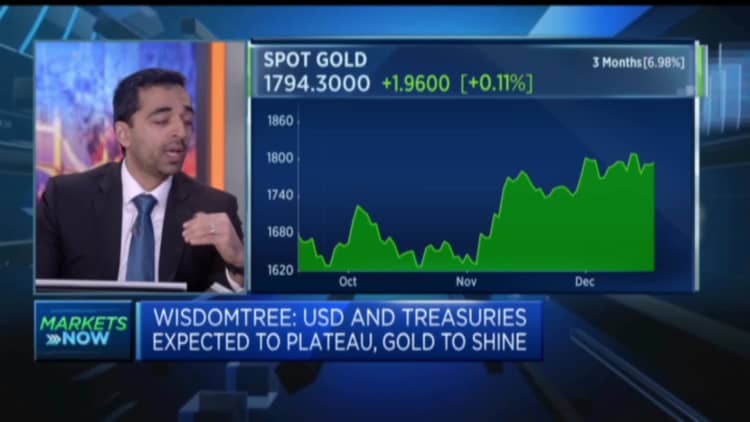 Emas dapat melihat 'kondisi Goldilocks' pada tahun 2023, kata ahli strategi