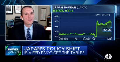 Watch CNBC's full interview with Jim Bianco, president of Bianco Research