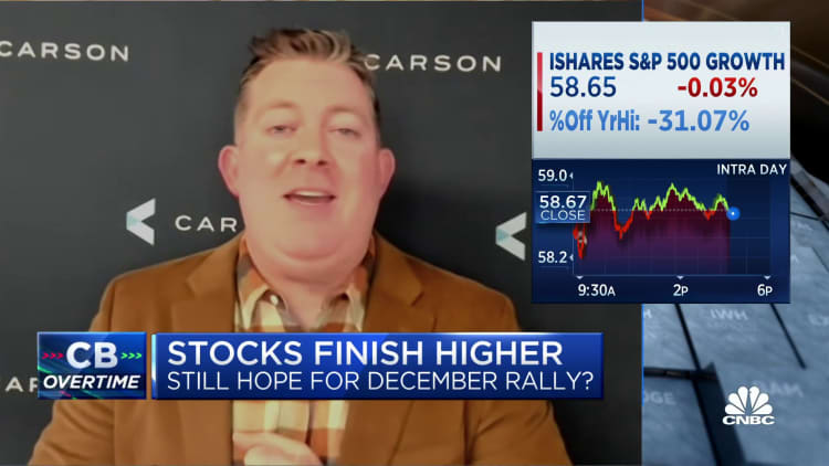 'Santa Claus' rally still likely, may come as soon as the end of the week, says Carson Group's Ryan Detrick