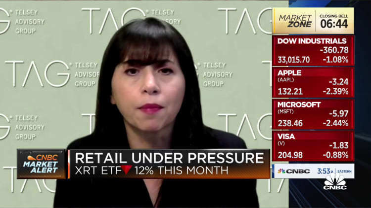 Retail investors should be in brands like Ulta and Ralph Lauren, says pro Dana Telsey