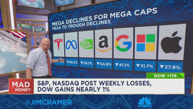 Cramer warns investors not to repeat this year's mistakes when it comes to tech stocks
