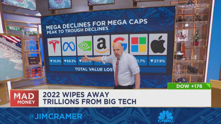 Jim Cramer goes over the mega-cap tech stocks that got hammered in 2022