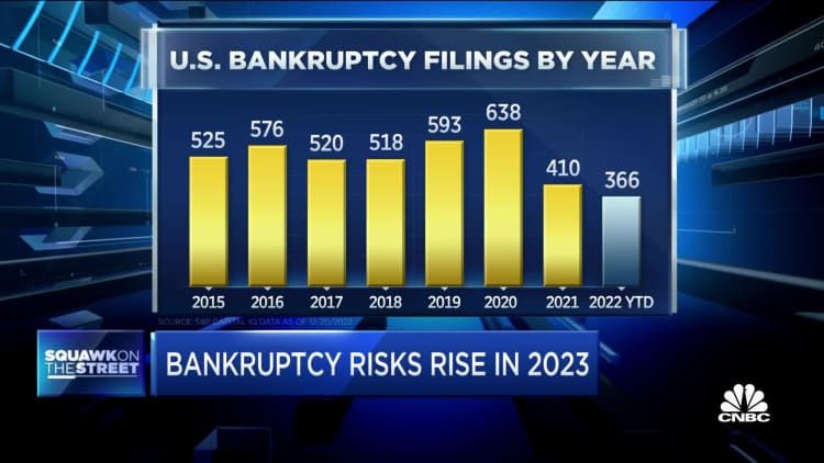 U.S. bankruptcy numbers could see an uptick in 2023