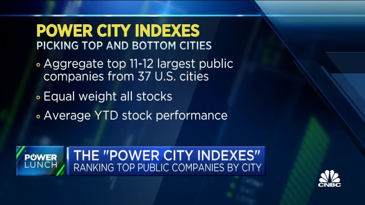 Houston ranks as top city in Power City Indexes as Occidental rises 116% in '22