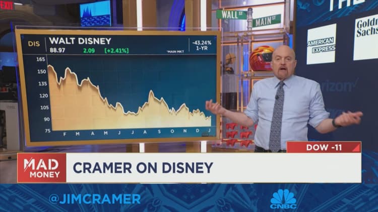 Jim Cramer talks about Disney