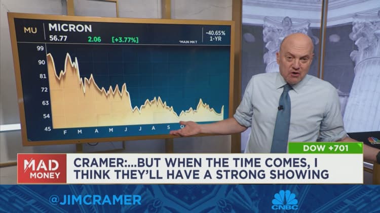 These five Nasdaq losers, Jim Cramer says, could rebound in 2023