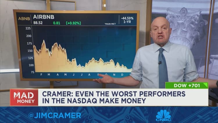 Cramer बताते हैं कि Airbnb के शेयर पिछले साल क्यों गिरे