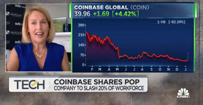 SVB MoffettNathanson's Lisa Ellis on Coinbase: We assume the crypto market begins to recover in 2024