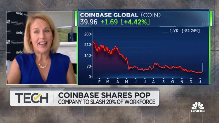 SVB MoffettNathanson's Lisa Ellis on Coinbase: We assume the crypto market begins to recover in 2024