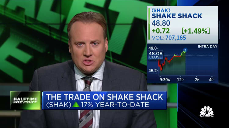 Ritholtz's Josh Brown makes his case for Shake Shack: I'm also a client