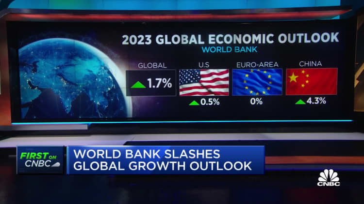 Hvorfor Verdensbanken sænkede sine globale vækstudsigter