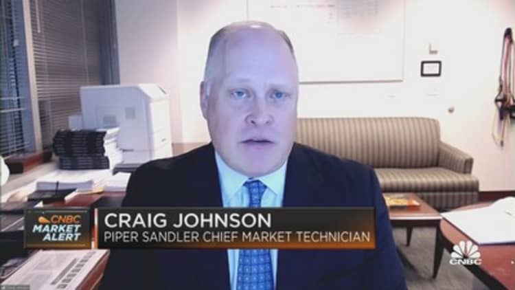 Johnson: Optimistic on 2023, with potential 18% upside from here on the S&P 500