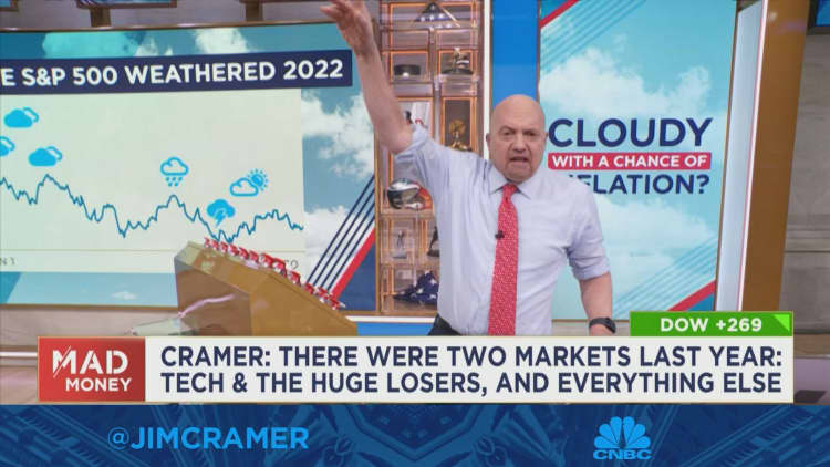 Cramer explains how a cool CPI number on Thursday could help the market