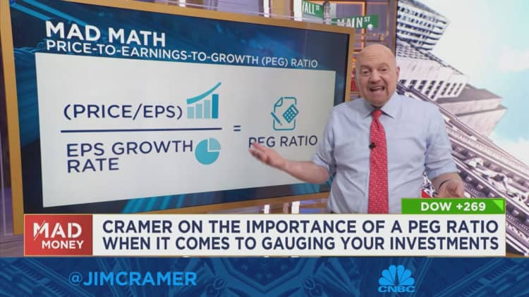 Cramer explains why this upcoming earnings season could be 'brutal' for some sectors of the market