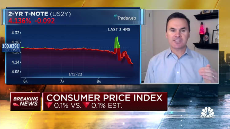 Indicators suggest the economy is weaker rather than stronger, says Bespoke's Paul Hickey