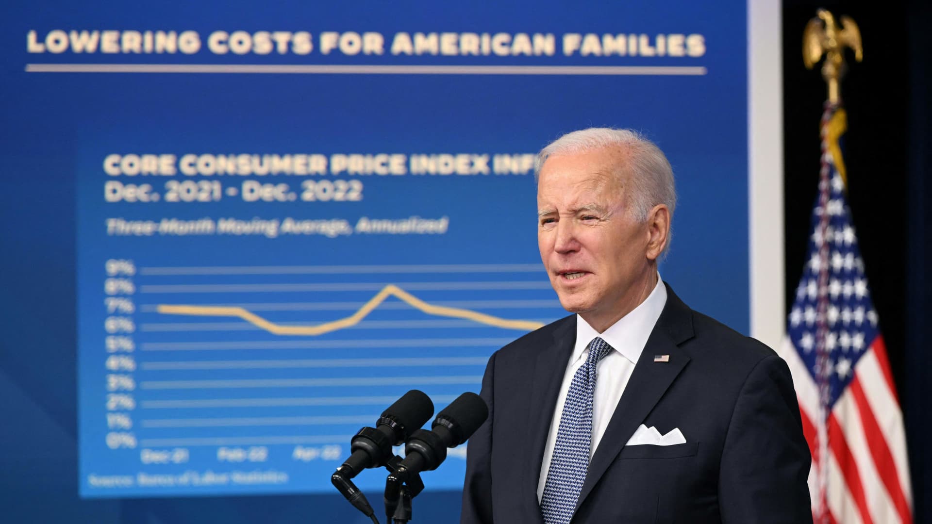 Biden says inflation slowdown shows it’s ‘clearer than ever’ his economic policies are working