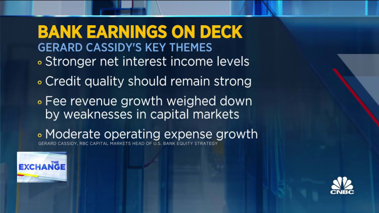 We're excited about big banks with strong consumer deposits, says RBC's Gerard Cassidy
