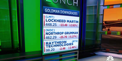 Goldman downgrades key defense stocks to sell
