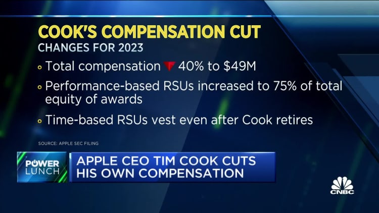 Apple's Cook takes 40% pay cut