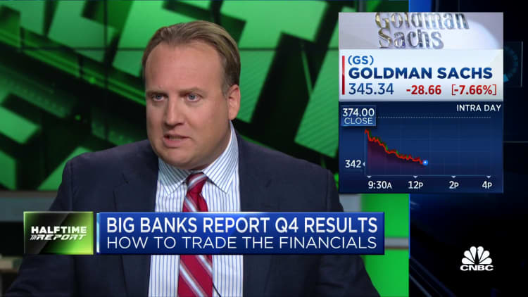 The 'Halftime Report' investment committee weighs in on Q4 bank earnings