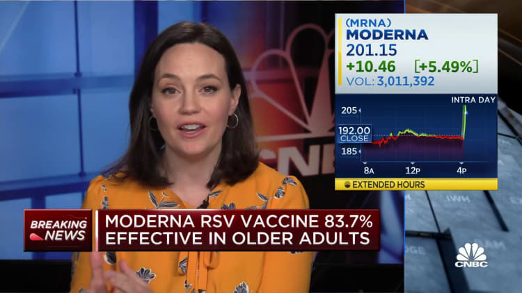 Moderna's phase 3 RSV study was shown to be 83.7% effective in older adults