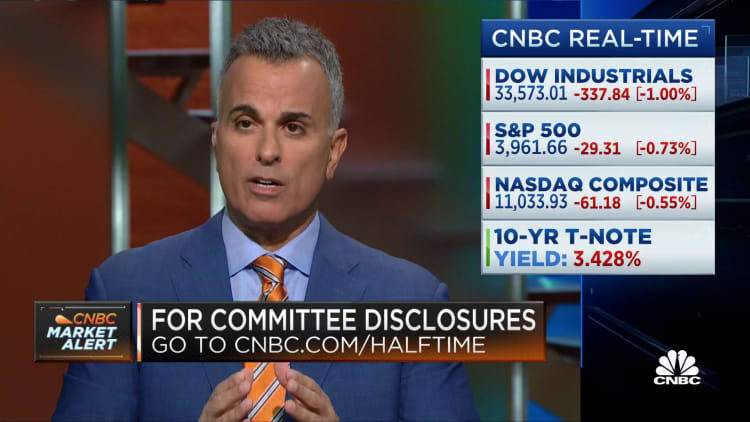 CNBC's investment committee on the Fed's data dependency