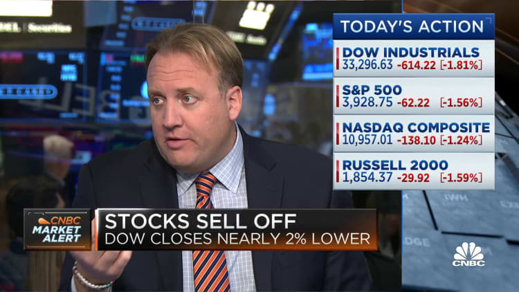 The market is reacting badly to bad news, says Ritholtz's Josh Brown