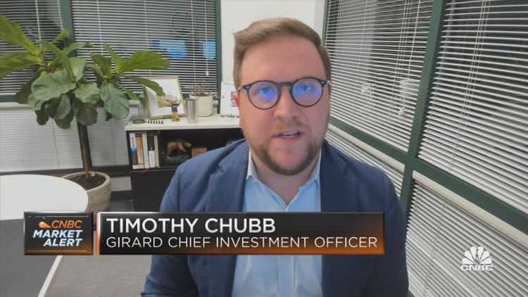 Chubb: The market ultimately needs to move away from the inflation story