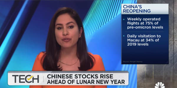 Chinese stocks rise as Lunar New Year kicks off