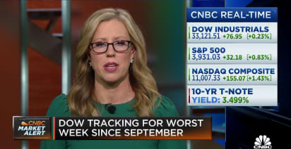 Stocks rise Friday but are on track for a losing week, Nasdaq jumps more than 1%
