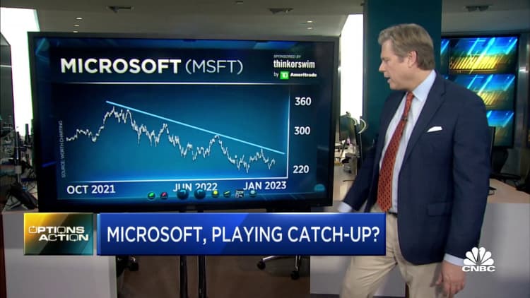 Options traders gear up for Microsoft earnings