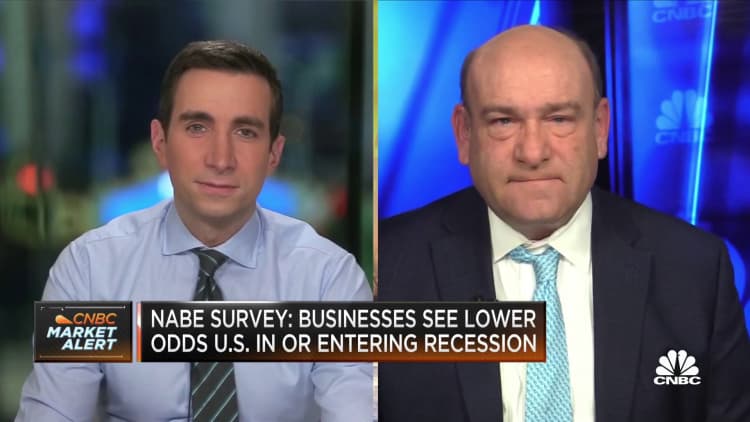 NABE survey: Businesses see lower odds U.S. in or entering a recession