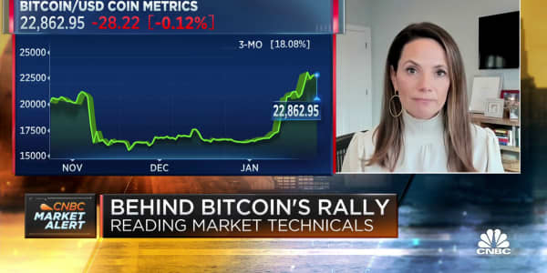 Katie Stockton: Our longer-term indicators for Bitcoin still point lower