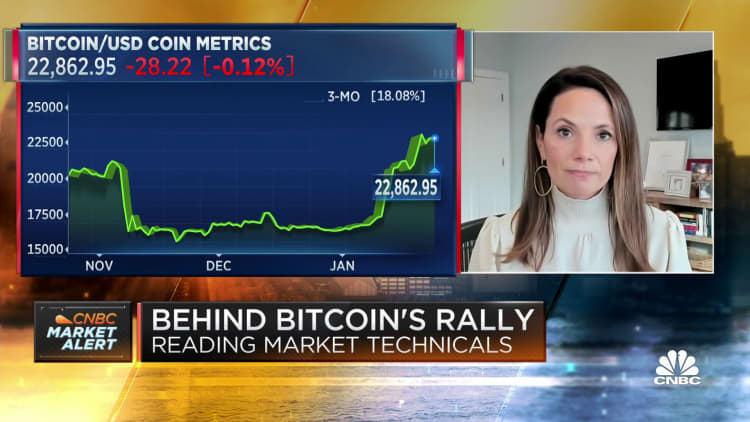 Katie Stockton: Our longer-term indicators for Bitcoin still point lower