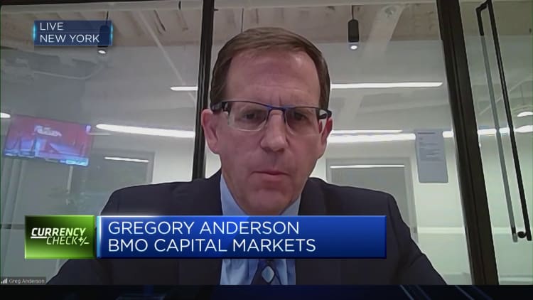 Strategist discusses the impact of China's reopening on commodity currencies