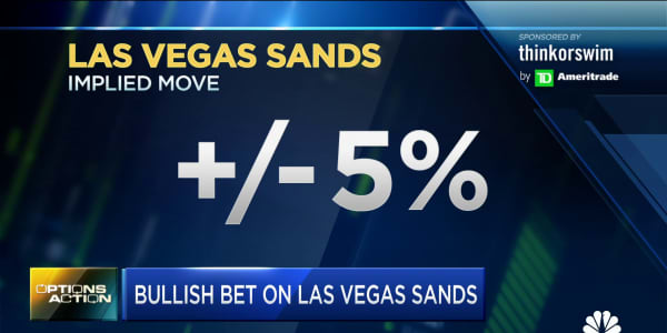 Bullish options betting in Las Vegas Sands ahead of earnings
