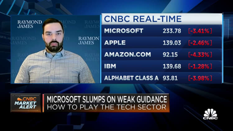 Watch CNBC's full interview with Raymond James' Andrew Marok