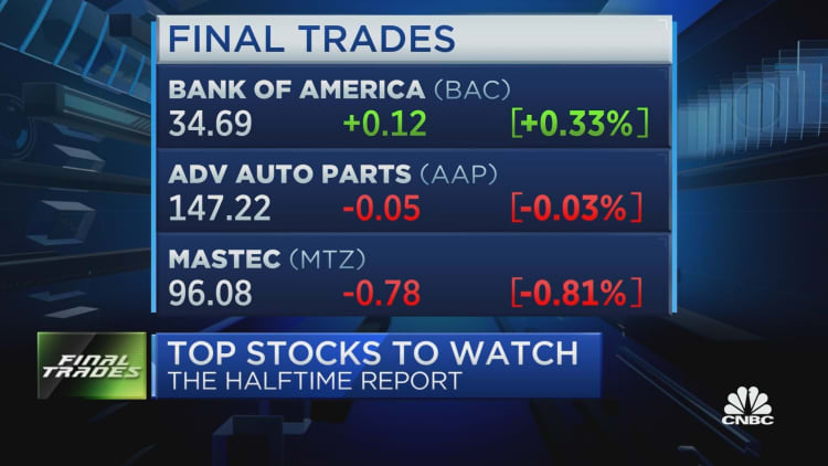Final Trades: Bank of America, Advanced Auto Parts & more