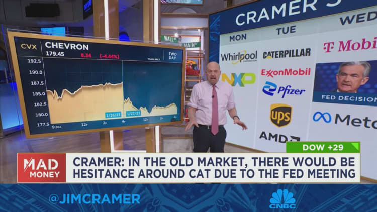 Cramer's game plan for the trading week of January 30