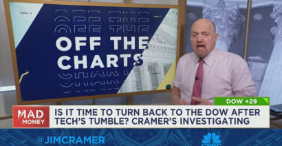 Charts suggest investors should bet on 'work horses' in the Dow, Jim Cramer says