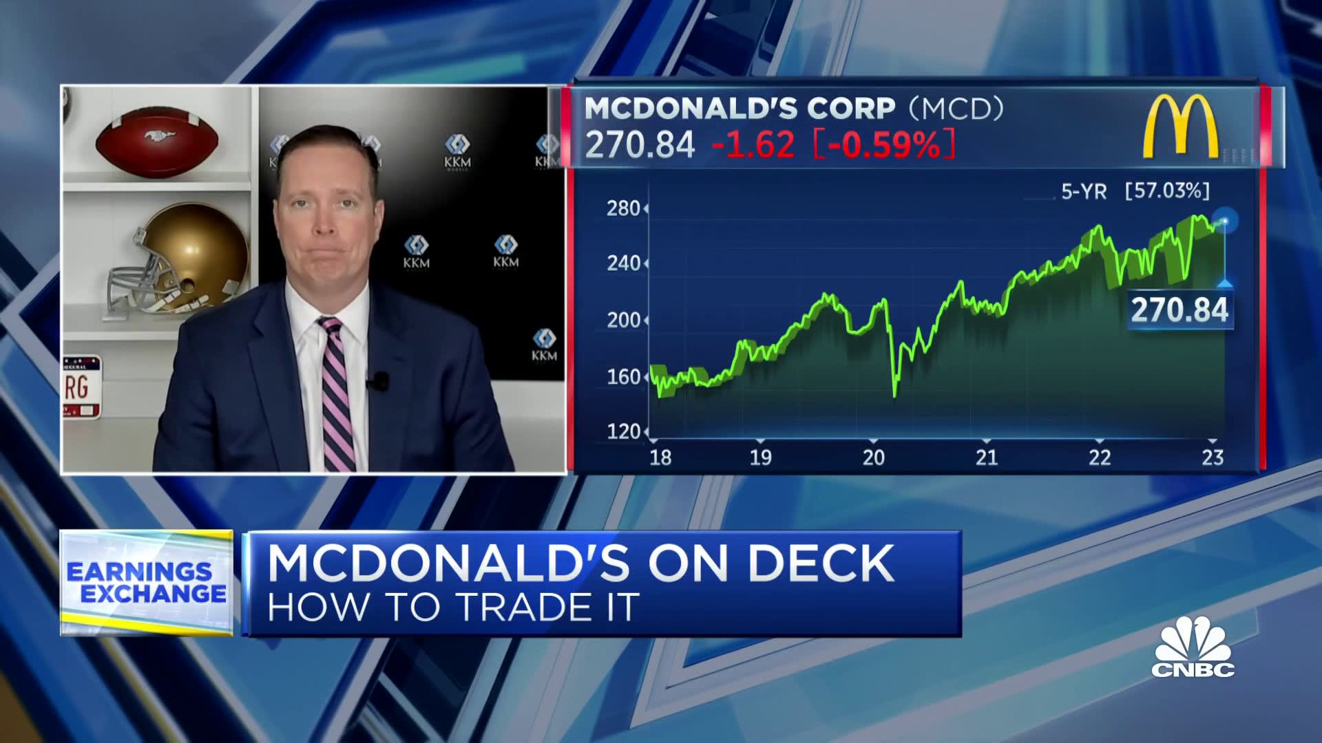 Three stocks to watch ahead of earnings: CAT, NXPI and MCD