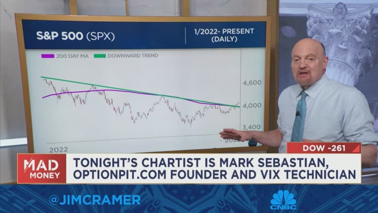 Diagram tyder på att S&P 500 närmar sig ett "avgörande" ögonblick, säger Jim Cramer
