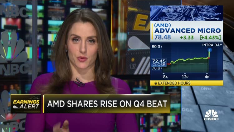 AMD shares rise on fourth-quarter earnings