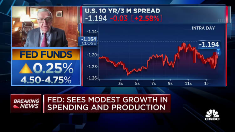 Inflation will continue to come down with the shrinking money supply, says fmr. Fed Gov. Heller