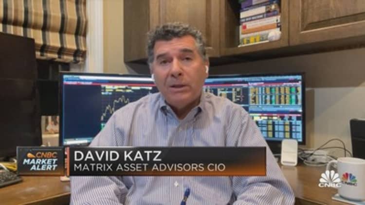 Katz: If we believe the Fed is almost done, that's going to be bullish for stocks