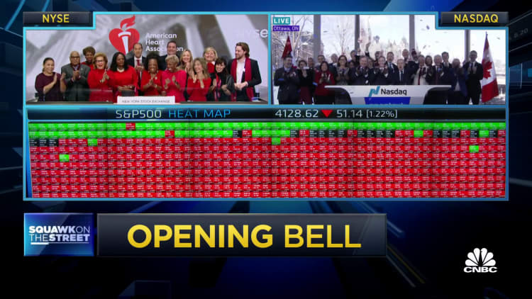 Opening Bell: February 3, 2023